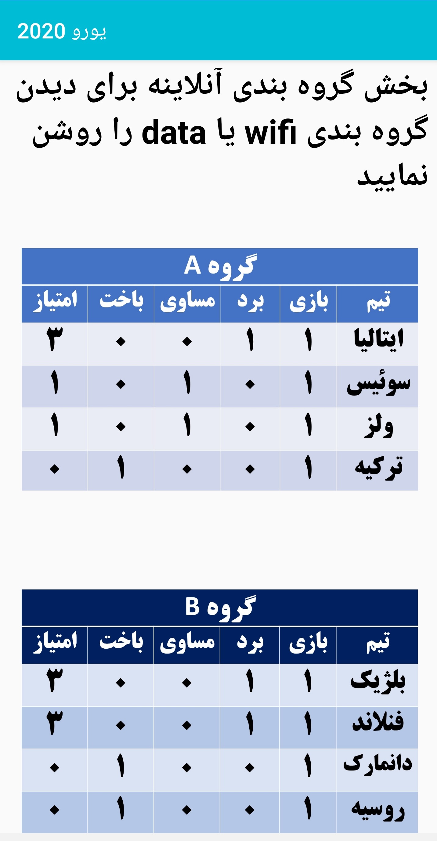 اسکرین شات 6 برنامه یورو 2020