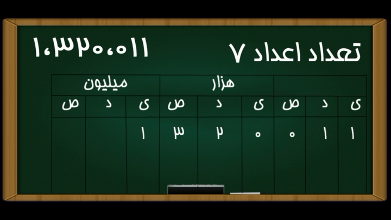 اسکرین شات 4 برنامه آموزش ریاضی کلاس پنجم دبستان