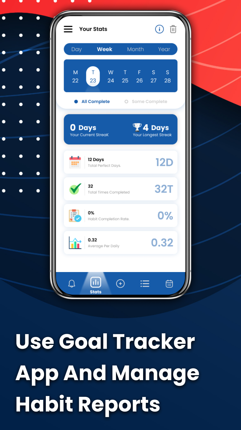 اسکرین شات 2 برنامه Habit Tracker: Routine Planner