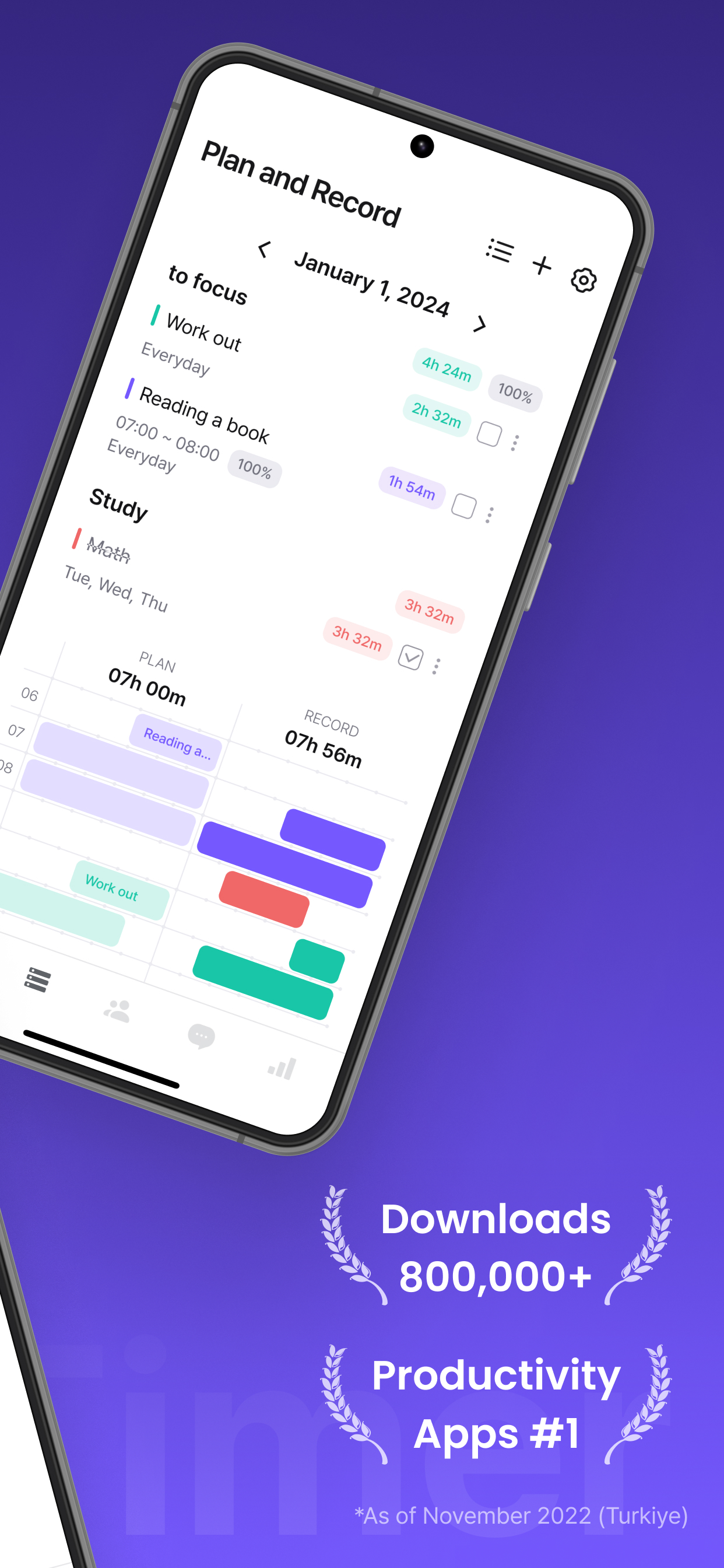 اسکرین شات 2 برنامه Dote Timer - time management