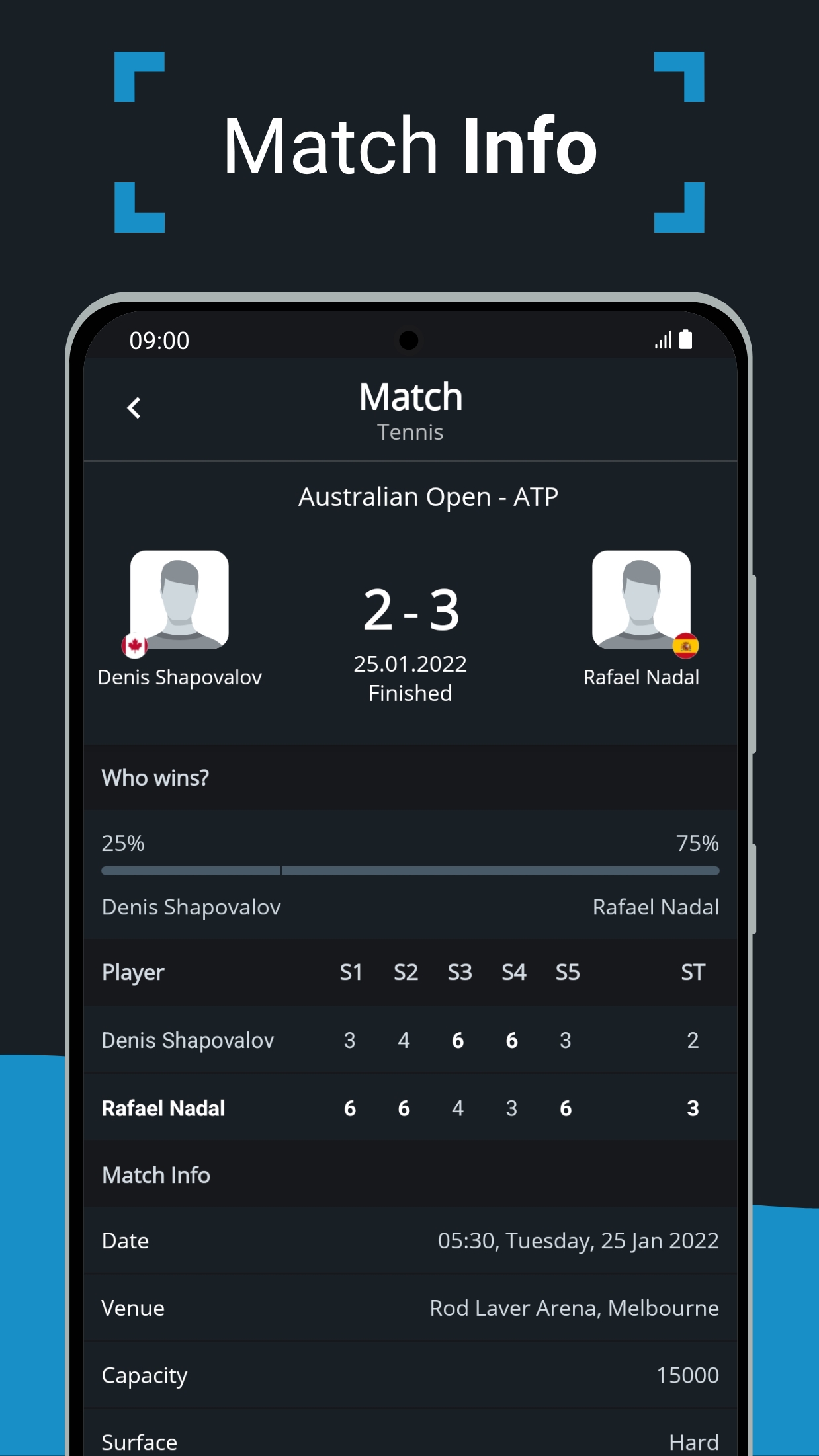 اسکرین شات 7 برنامه Livescore by SoccerDesk