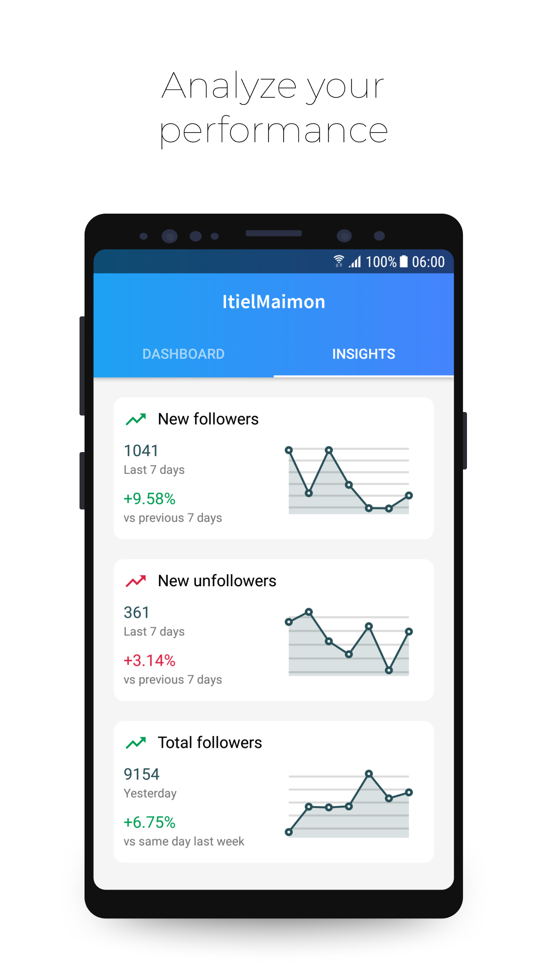 اسکرین شات 7 برنامه Sociallix: Social Media Manage