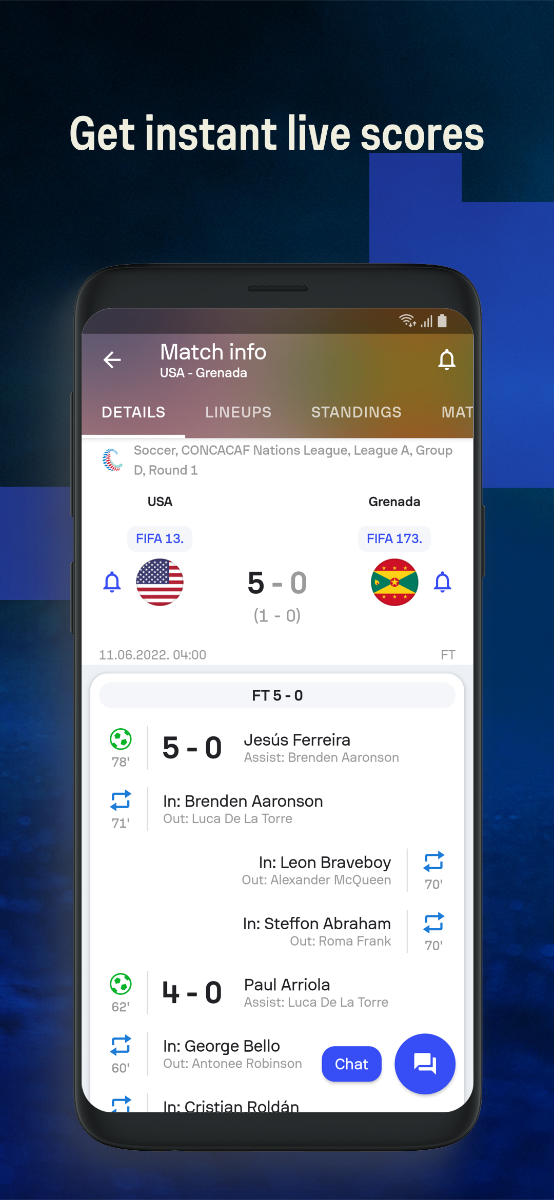اسکرین شات 2 برنامه Sofascore - Sports live scores