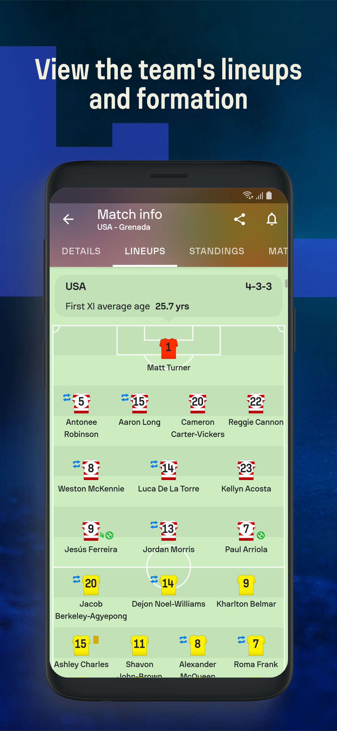 اسکرین شات 6 برنامه Sofascore - Sports live scores