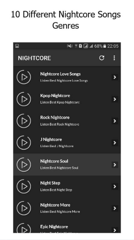 اسکرین شات 3 برنامه NIGHTCORE SONGS 2018
