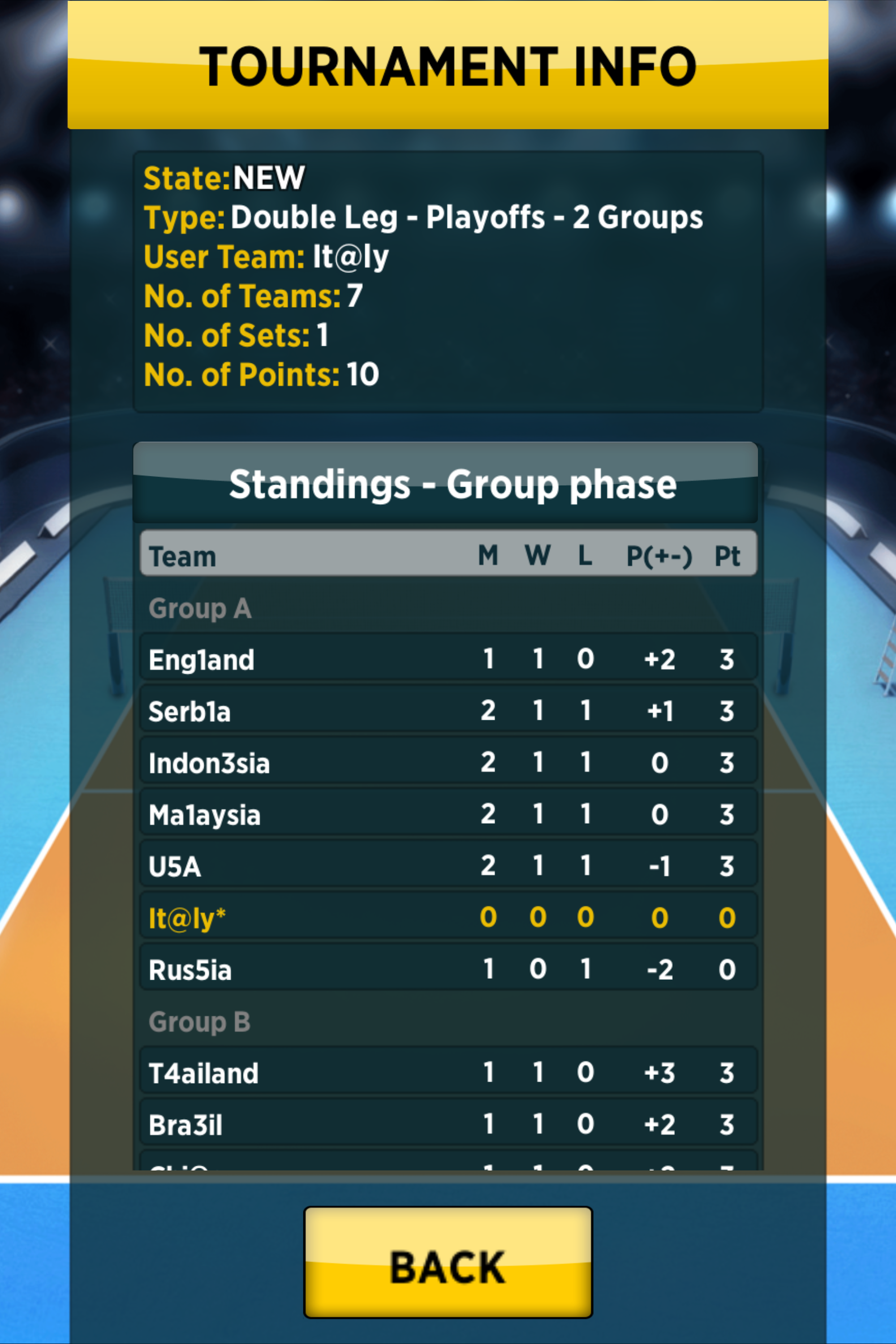 اسکرین شات 8 بازی Spike Masters Volleyball