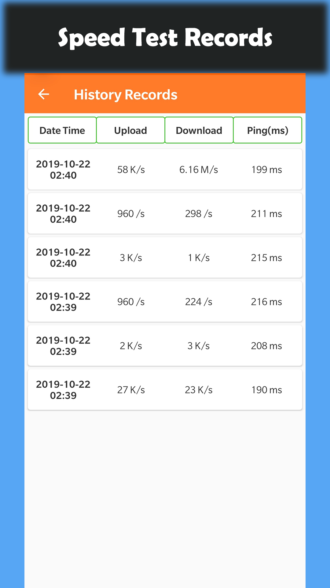 اسکرین شات 3 برنامه Speed Test - Test WiFi Speed