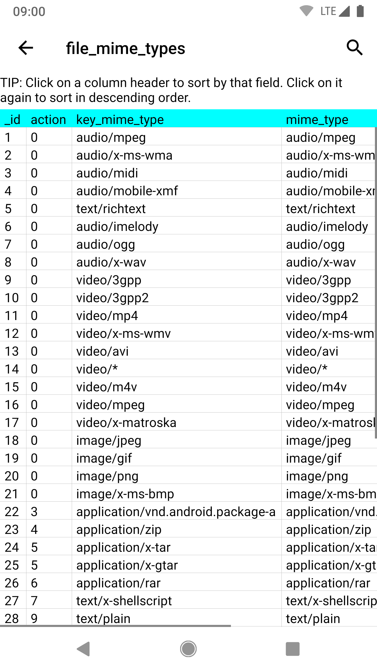 اسکرین شات 6 برنامه Explorer