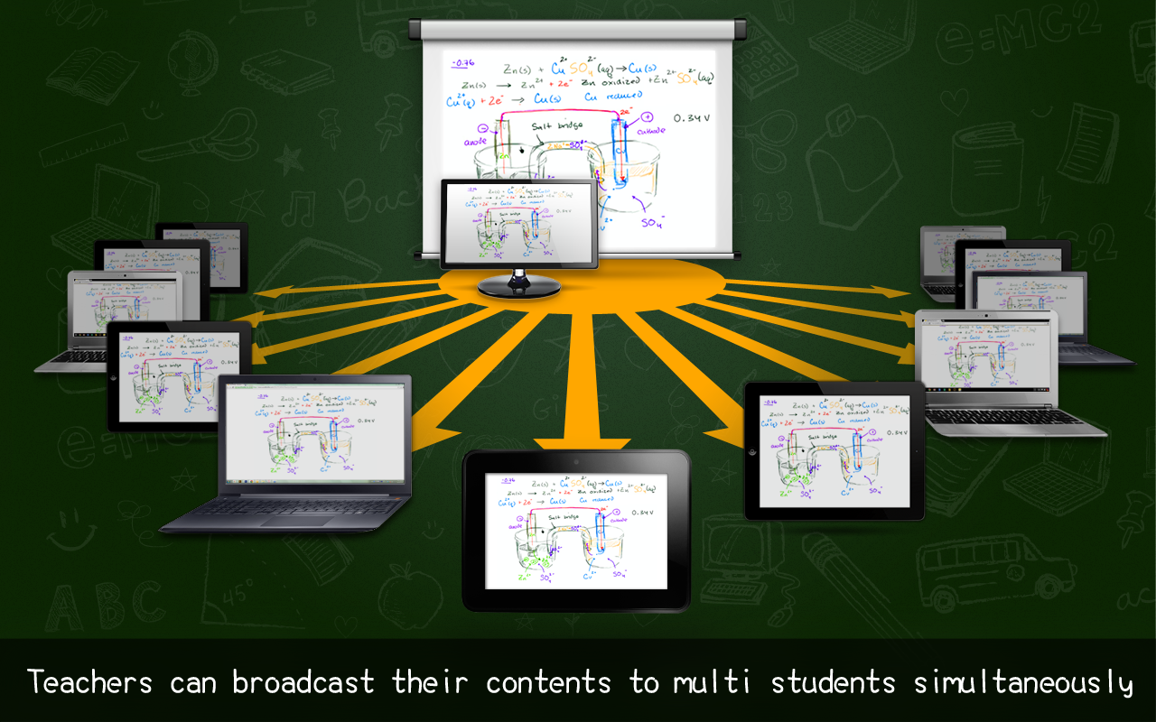 اسکرین شات 2 برنامه Splashtop Classroom