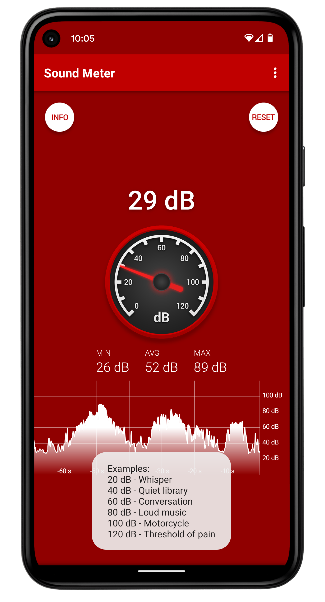 اسکرین شات 2 برنامه Sound Decibel Meter