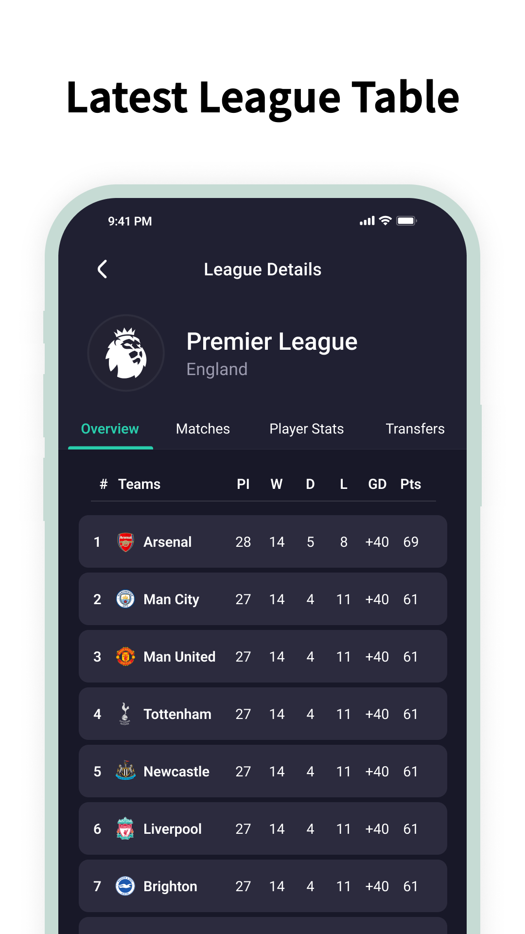 اسکرین شات 4 برنامه Football Score