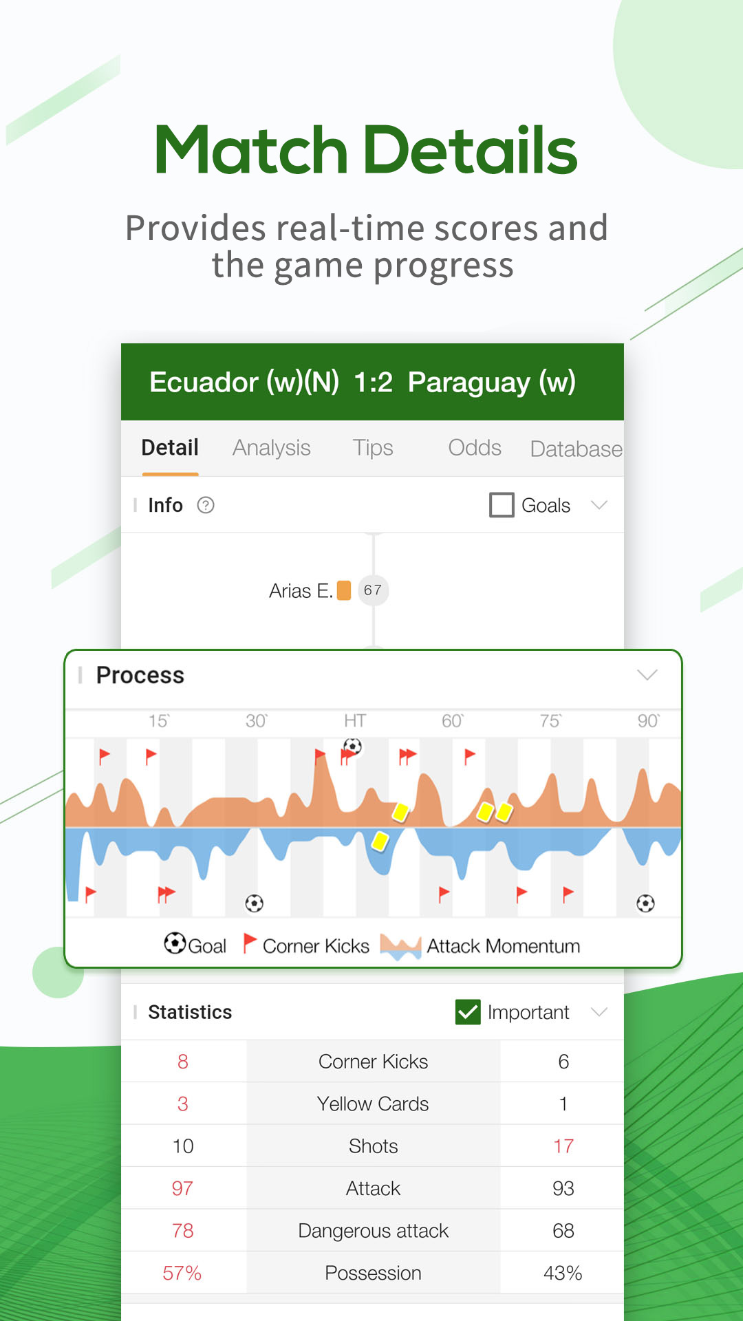 اسکرین شات 3 برنامه Goaloo - Live Sports Scores
