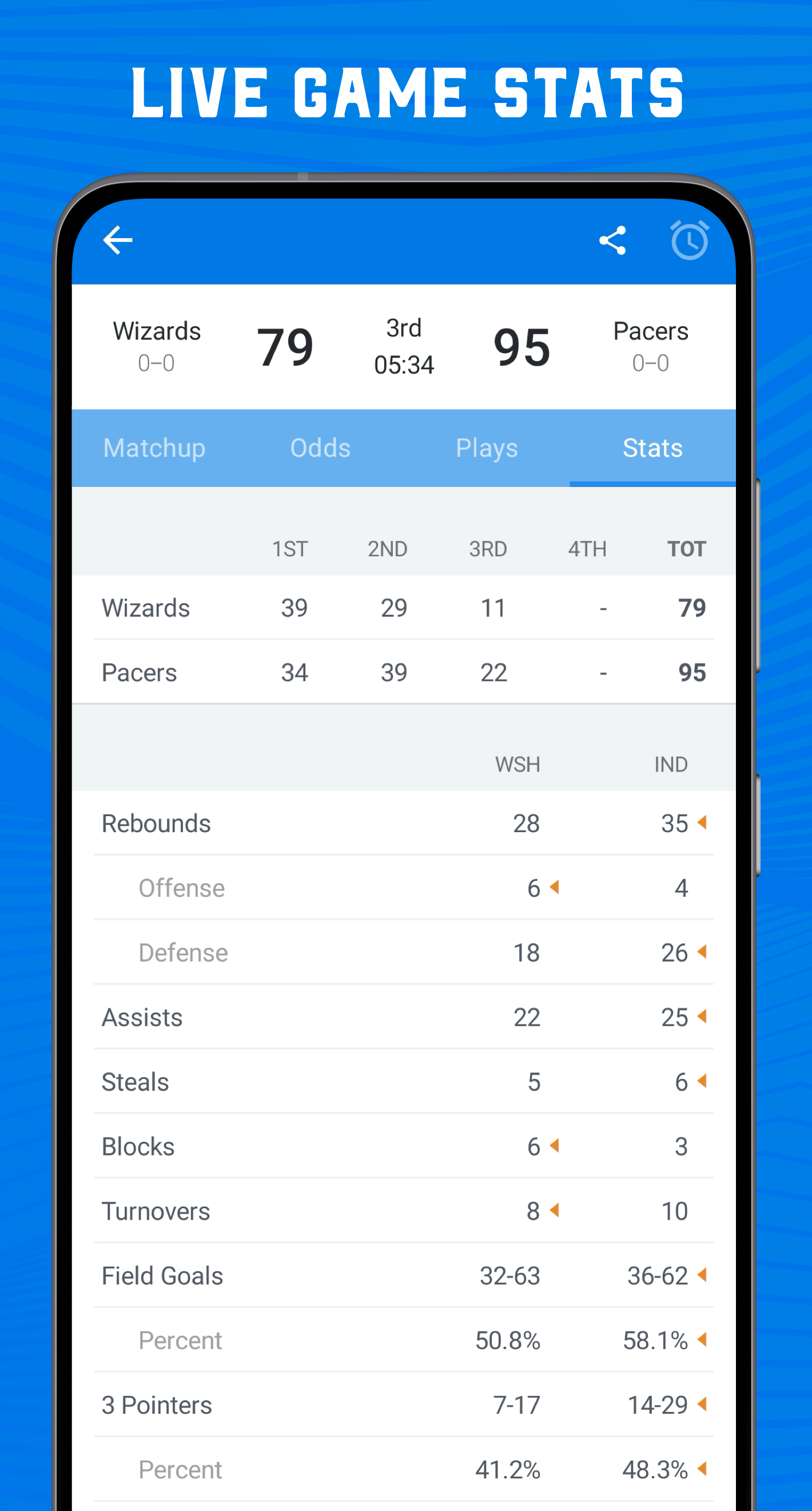 اسکرین شات 4 برنامه Superfan Sports Pro Basketball
