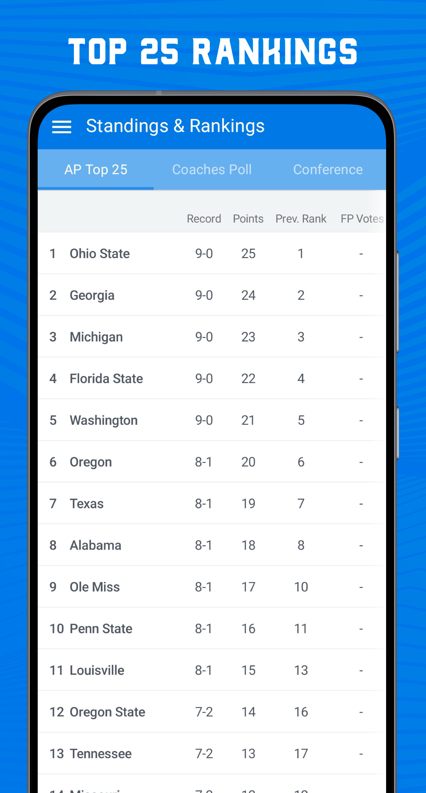اسکرین شات 7 برنامه Superfan: College Football