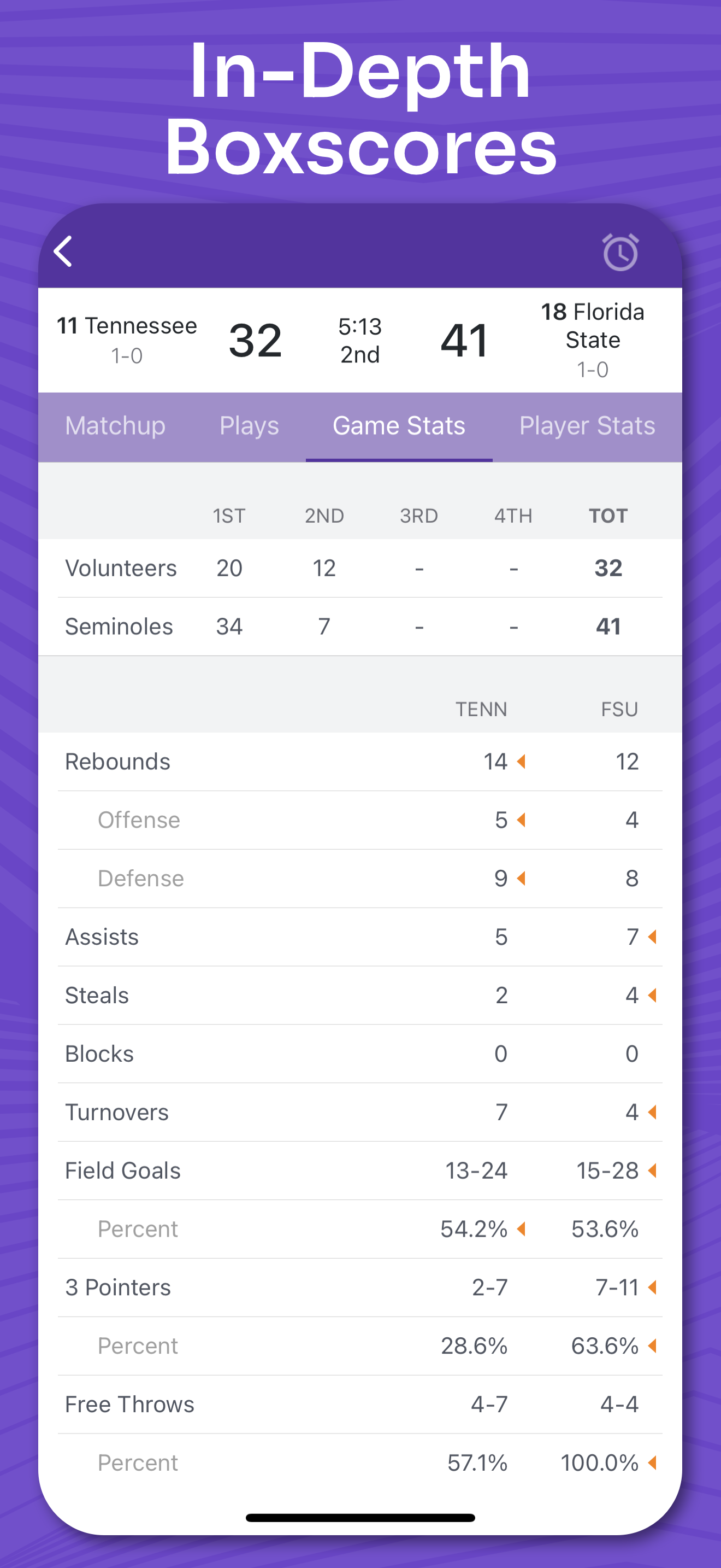 اسکرین شات 4 برنامه Superfan: Womens College Hoops