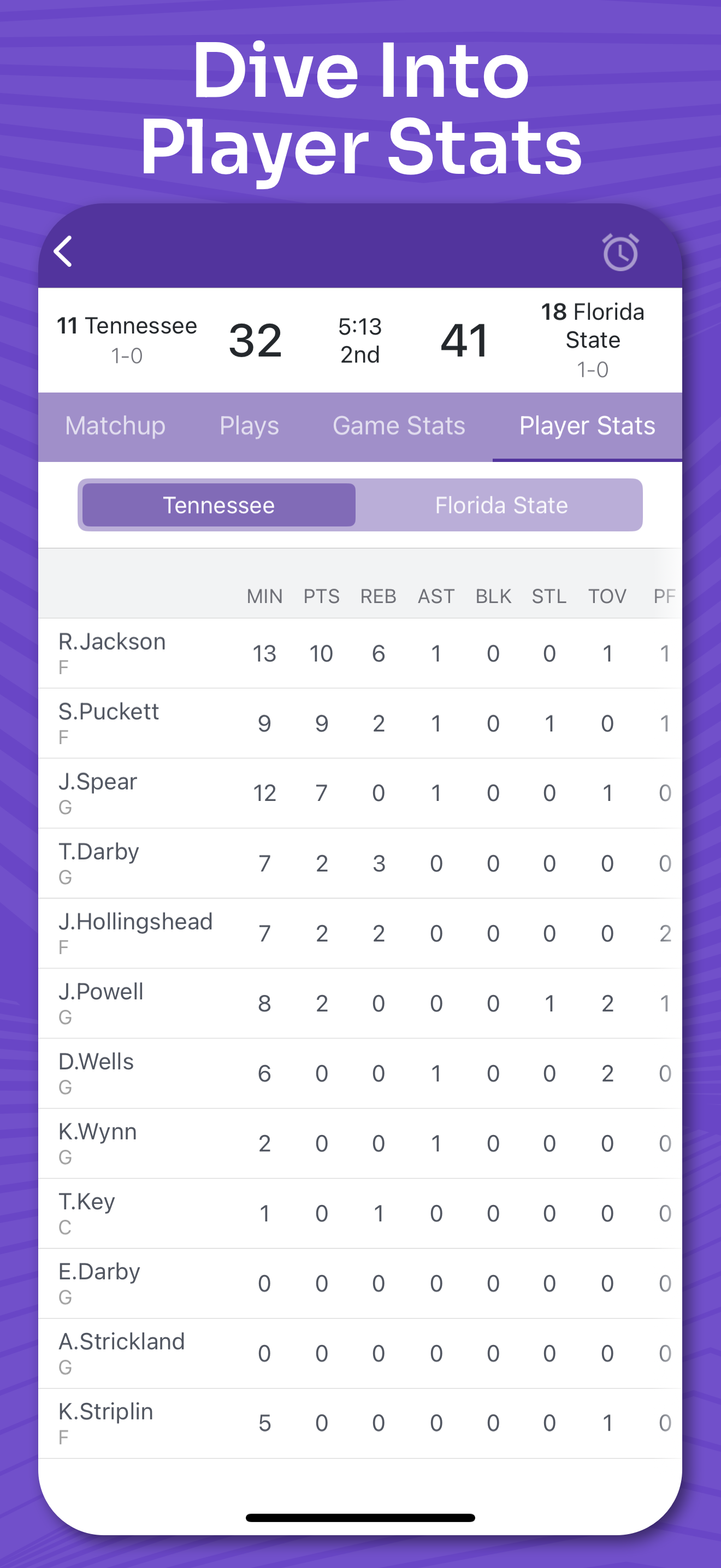 اسکرین شات 5 برنامه Superfan: Womens College Hoops