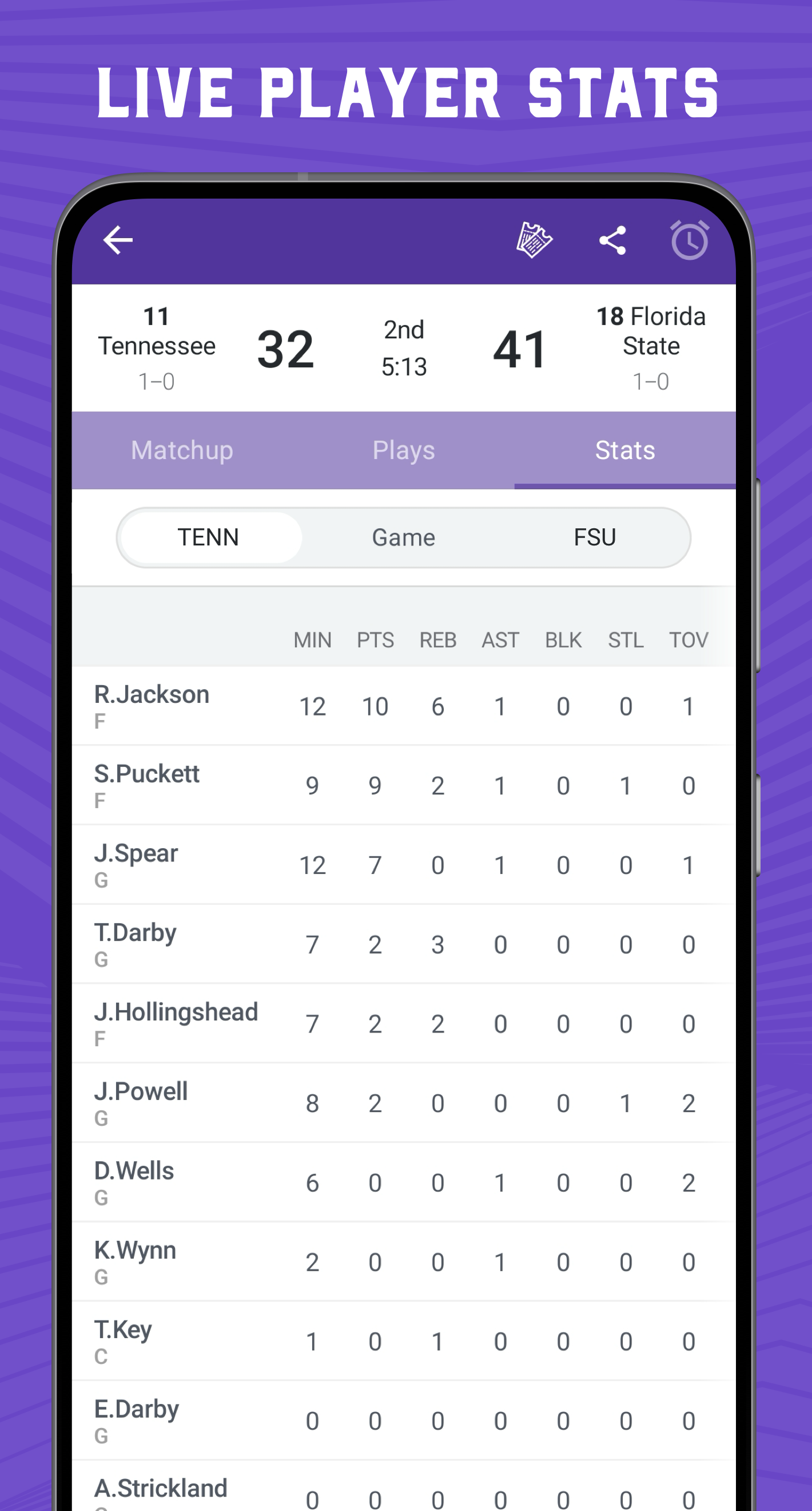 اسکرین شات 5 برنامه Women's College Basketball