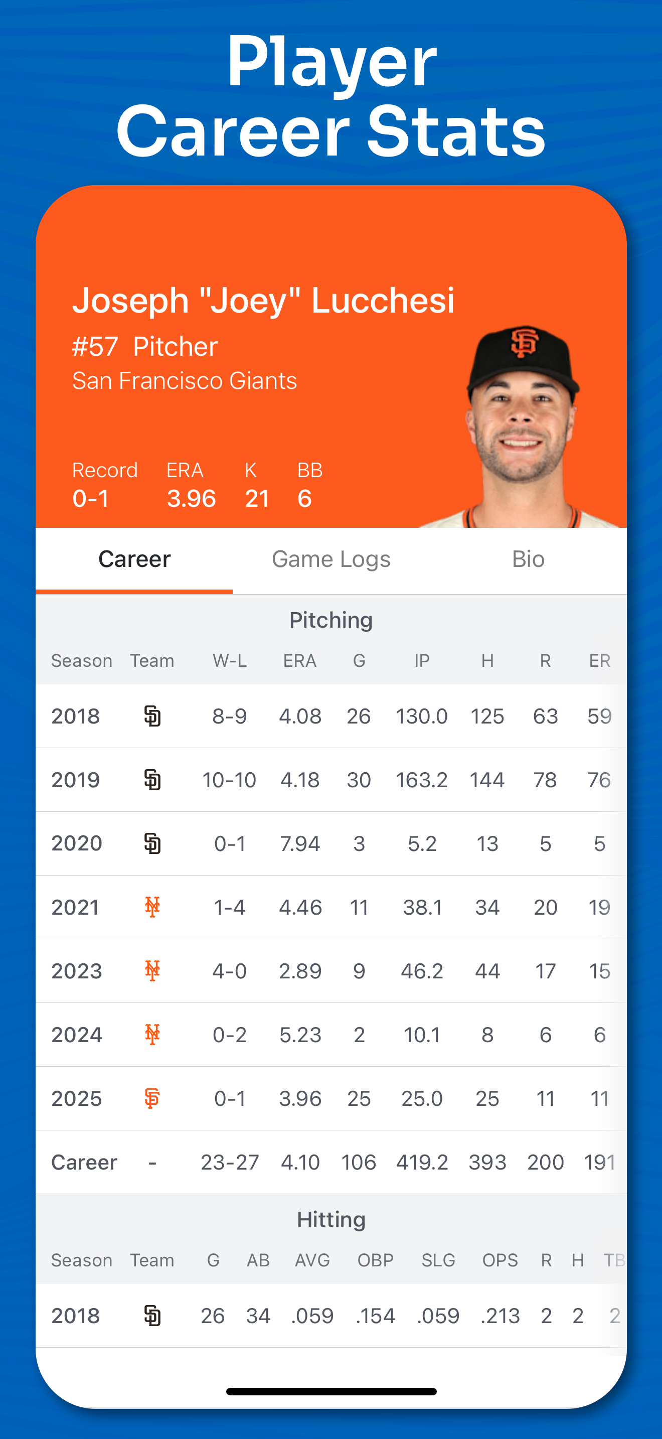 اسکرین شات 7 برنامه Superfan Sports: MLB Baseball