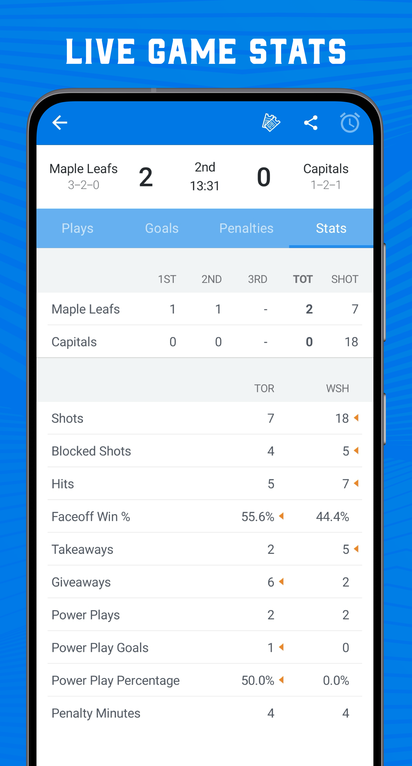اسکرین شات 4 برنامه Superfan Sports: Pro Hockey