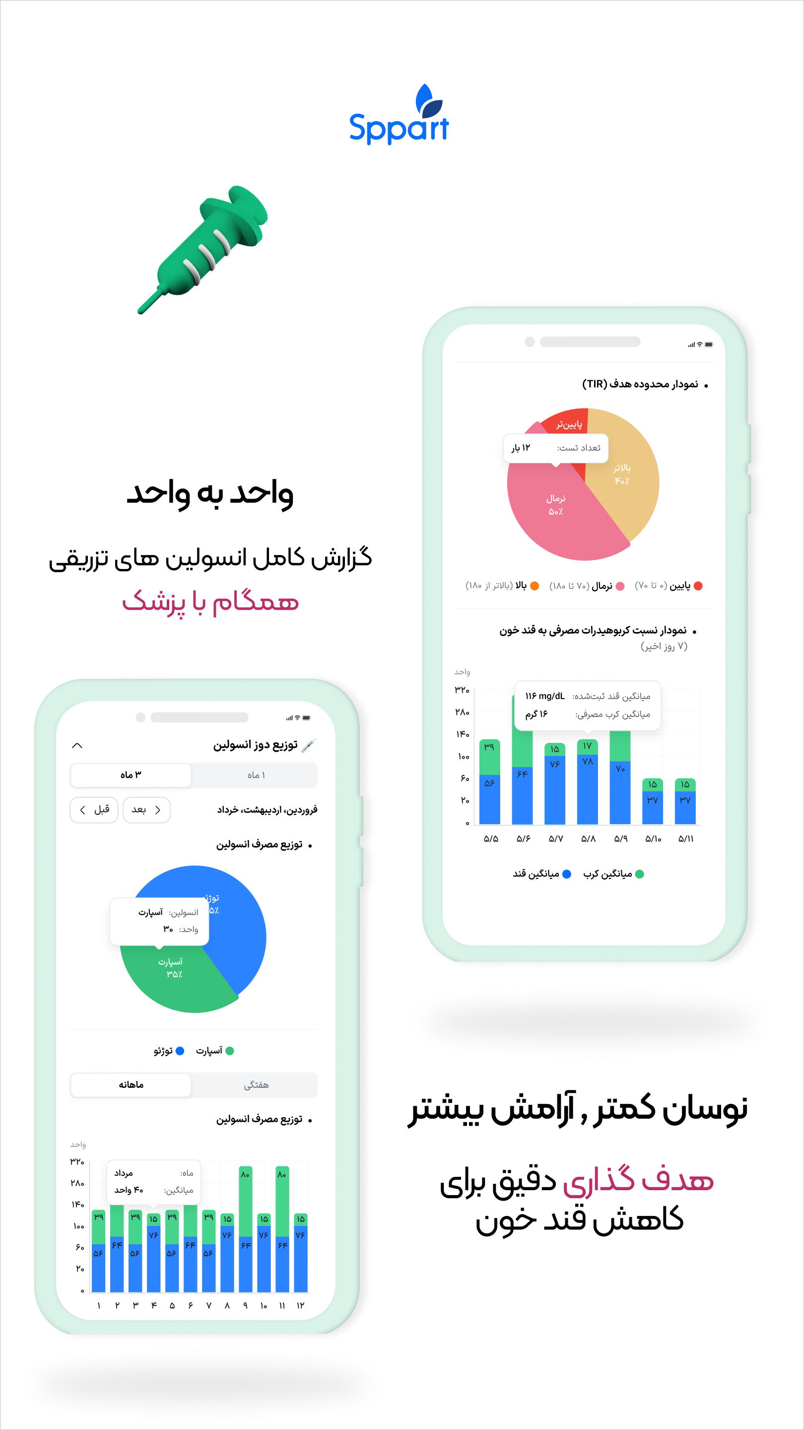 اسکرین شات 9 برنامه اسپارت | رژیم غذایی و مدیریت دیابت