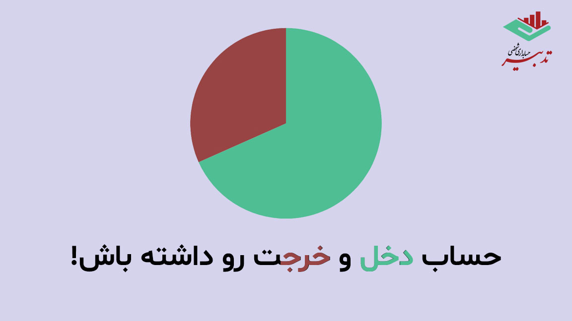 اسکرین شات 2 برنامه حسابداری شخصی تدبیر