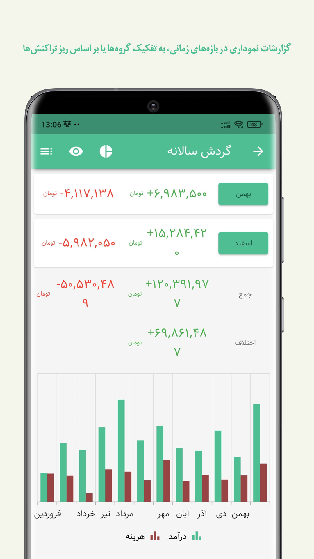 اسکرین شات 12 برنامه حسابداری شخصی تدبیر