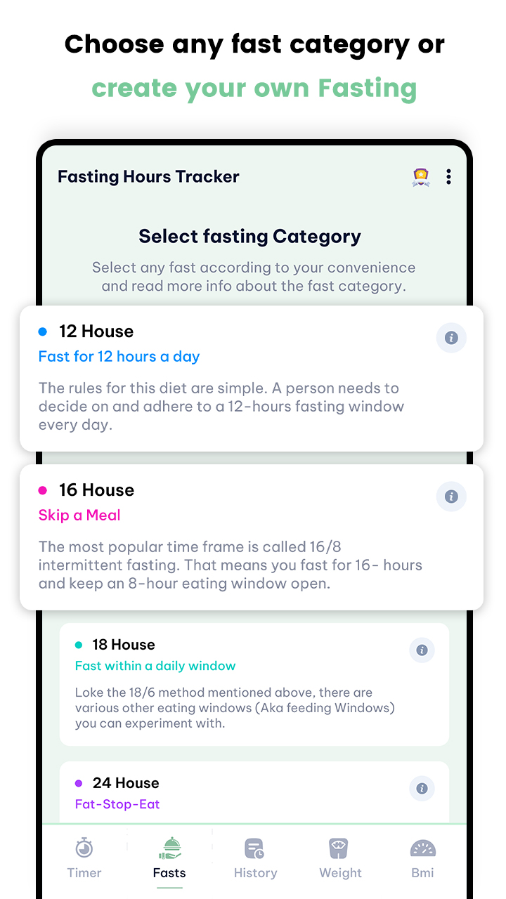 اسکرین شات 4 برنامه Intermittent Fasting Tracker