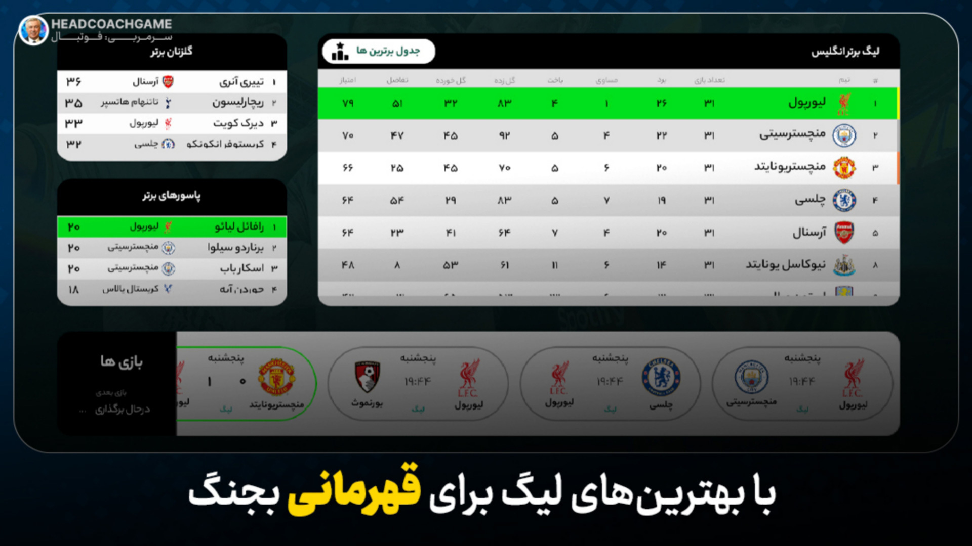 اسکرین شات 7 بازی سرمربی: فوتبال