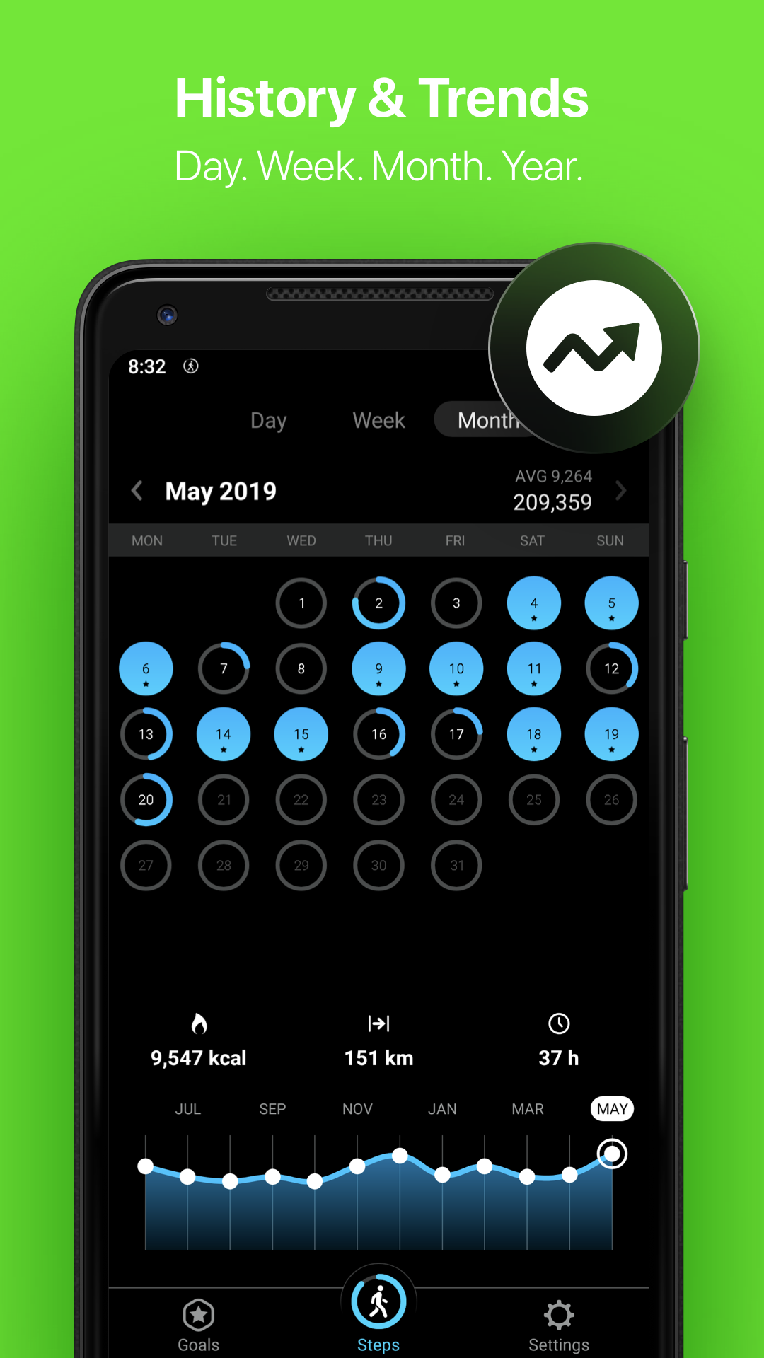 اسکرین شات 2 برنامه StepsApp – Step Counter