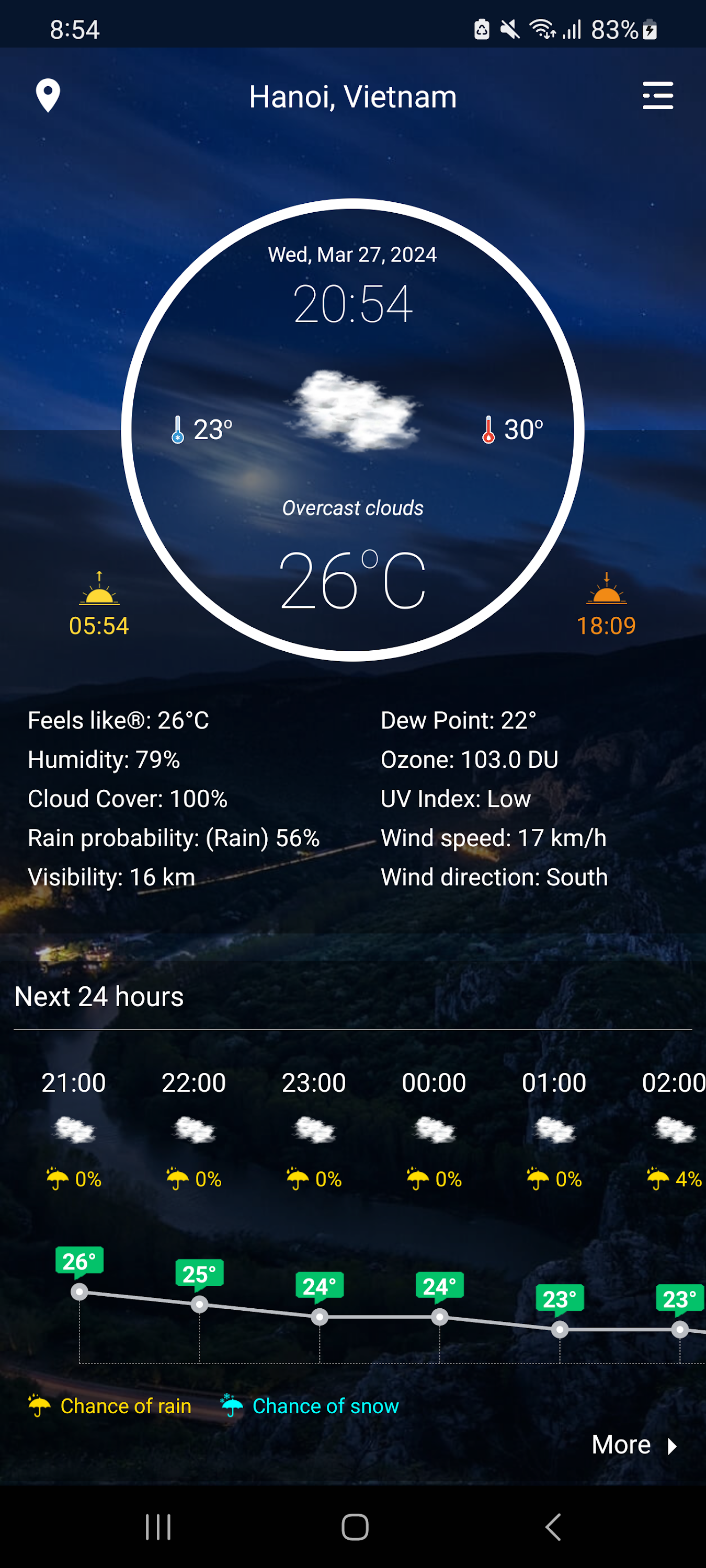 اسکرین شات 1 برنامه Weather Real-time Forecast
