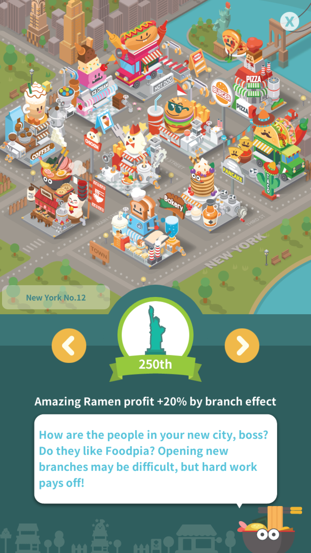 اسکرین شات 5 بازی Foodpia tycoon - restaurant