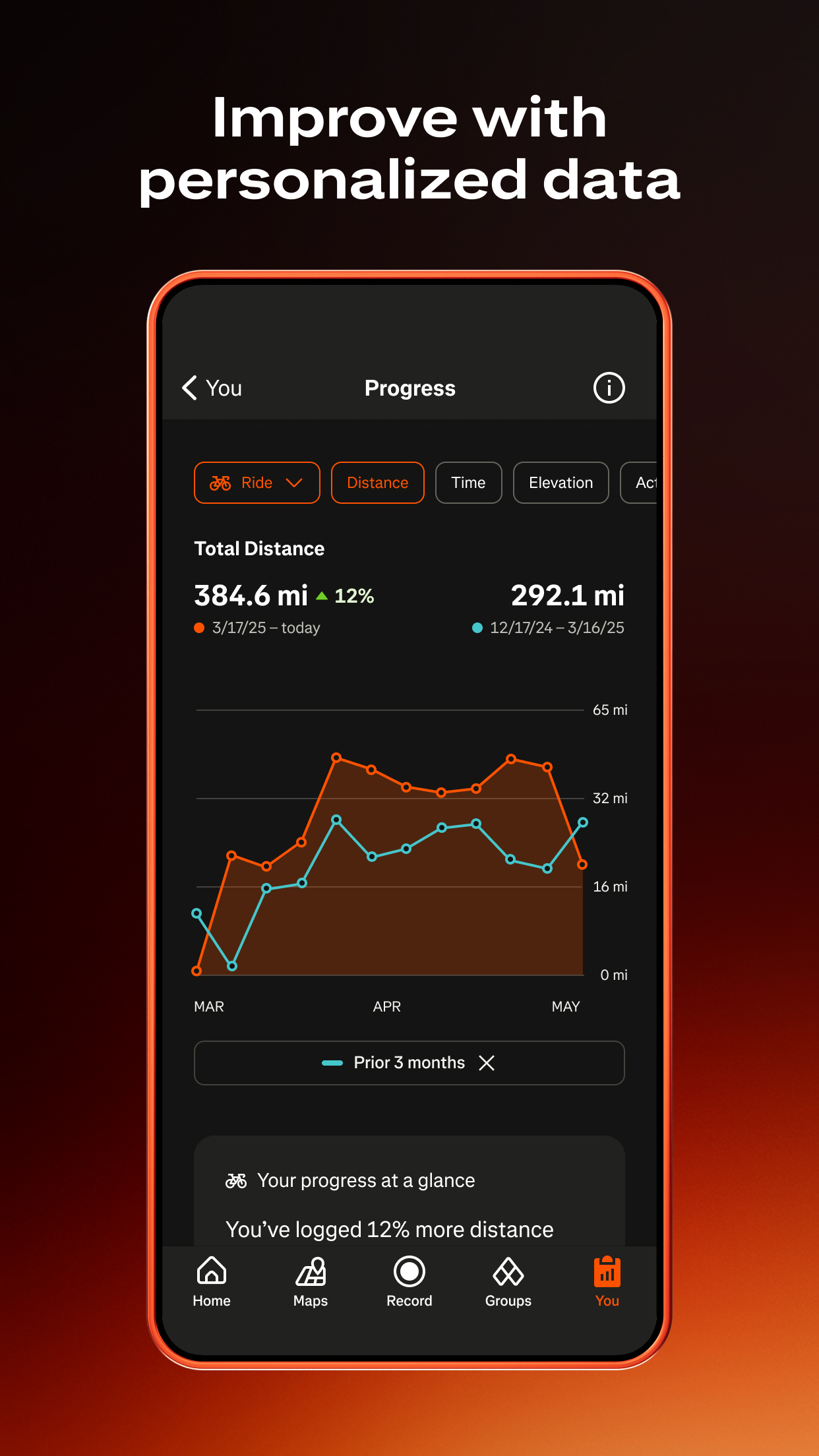 اسکرین شات 4 برنامه Strava: Run, Bike, Hike