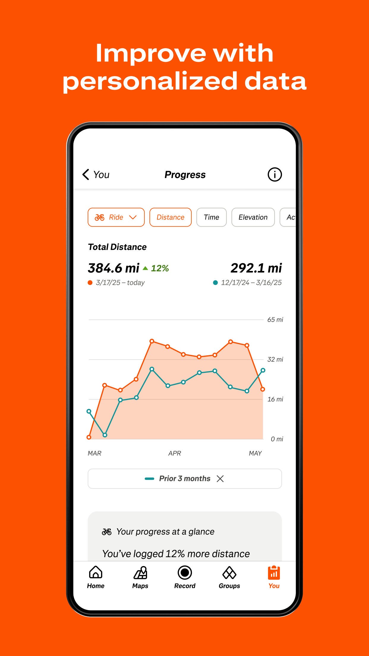 اسکرین شات 4 برنامه Strava: Run, Bike, Hike