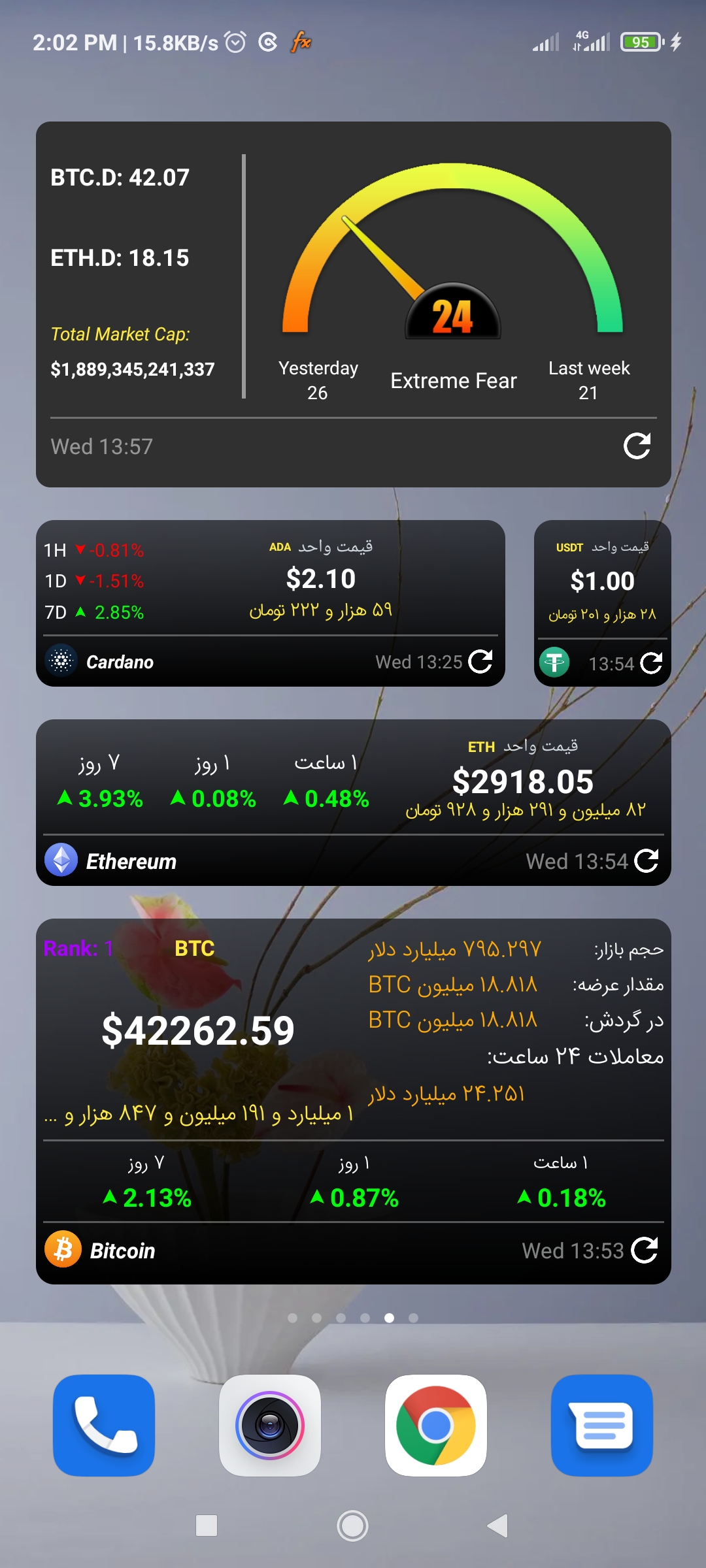 اسکرین شات 3 برنامه رمزارز ویجت
