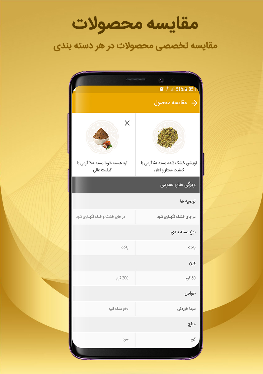 اسکرین شات 6 برنامه دارچین