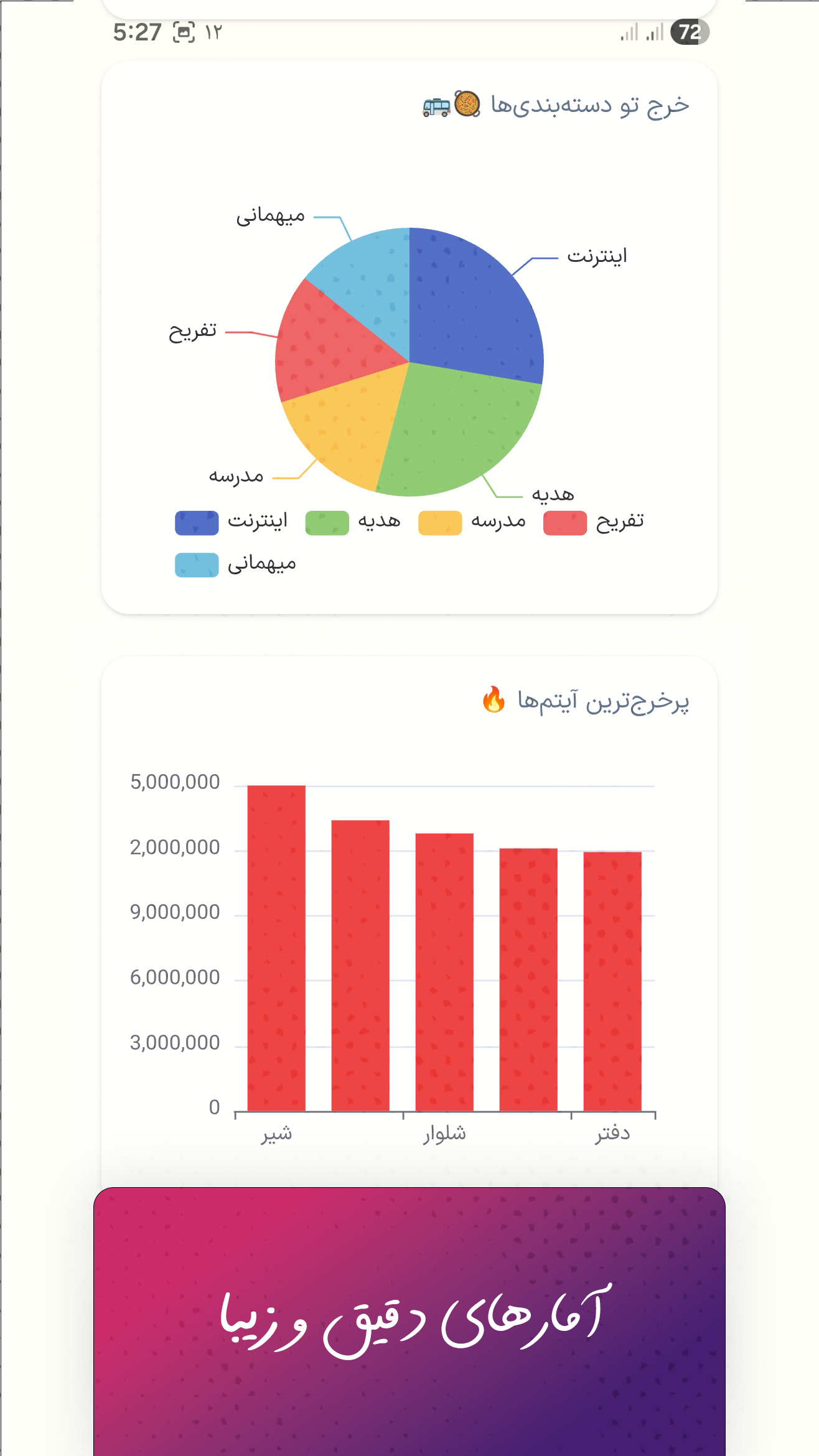 اسکرین شات 10 برنامه کسب و کار فوری