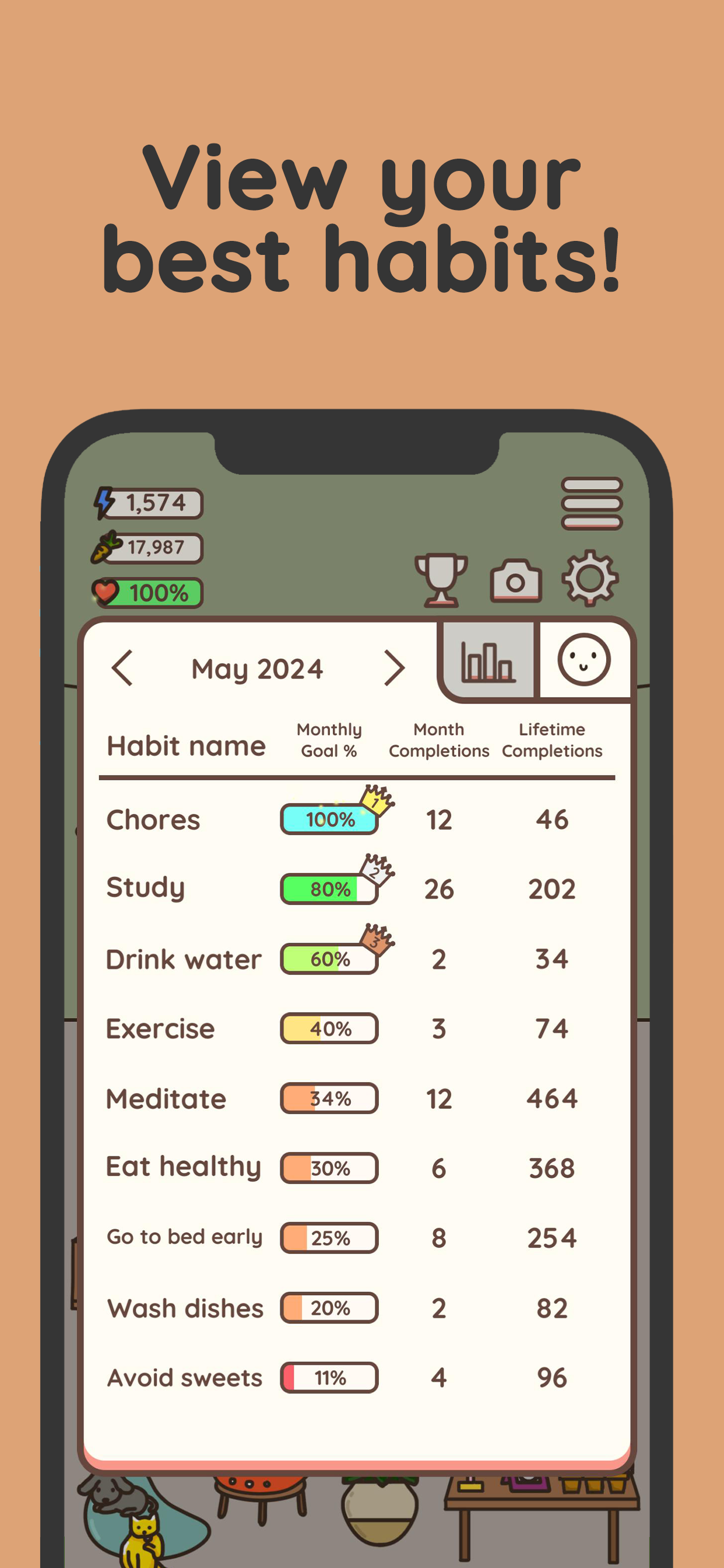 اسکرین شات 3 برنامه Habit Rabbit: Habit Tracker