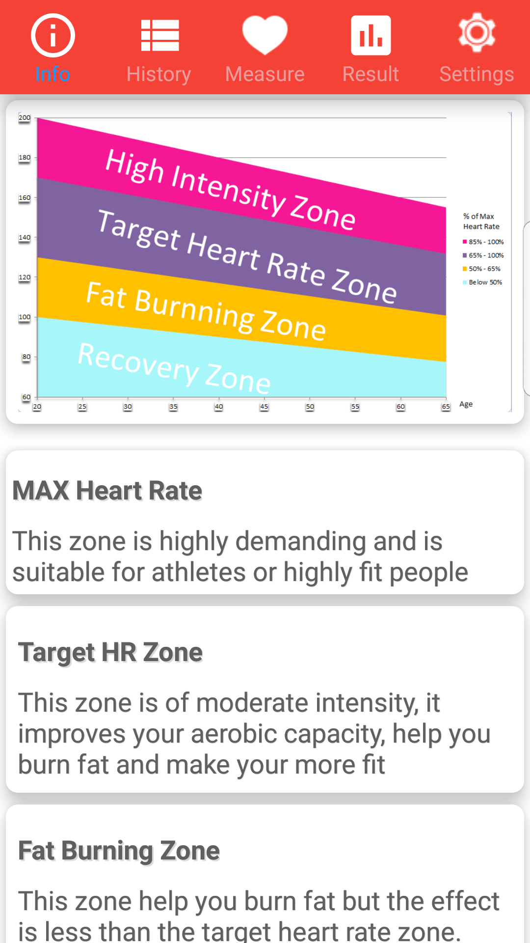 اسکرین شات 5 برنامه Heart Rate Monitor
