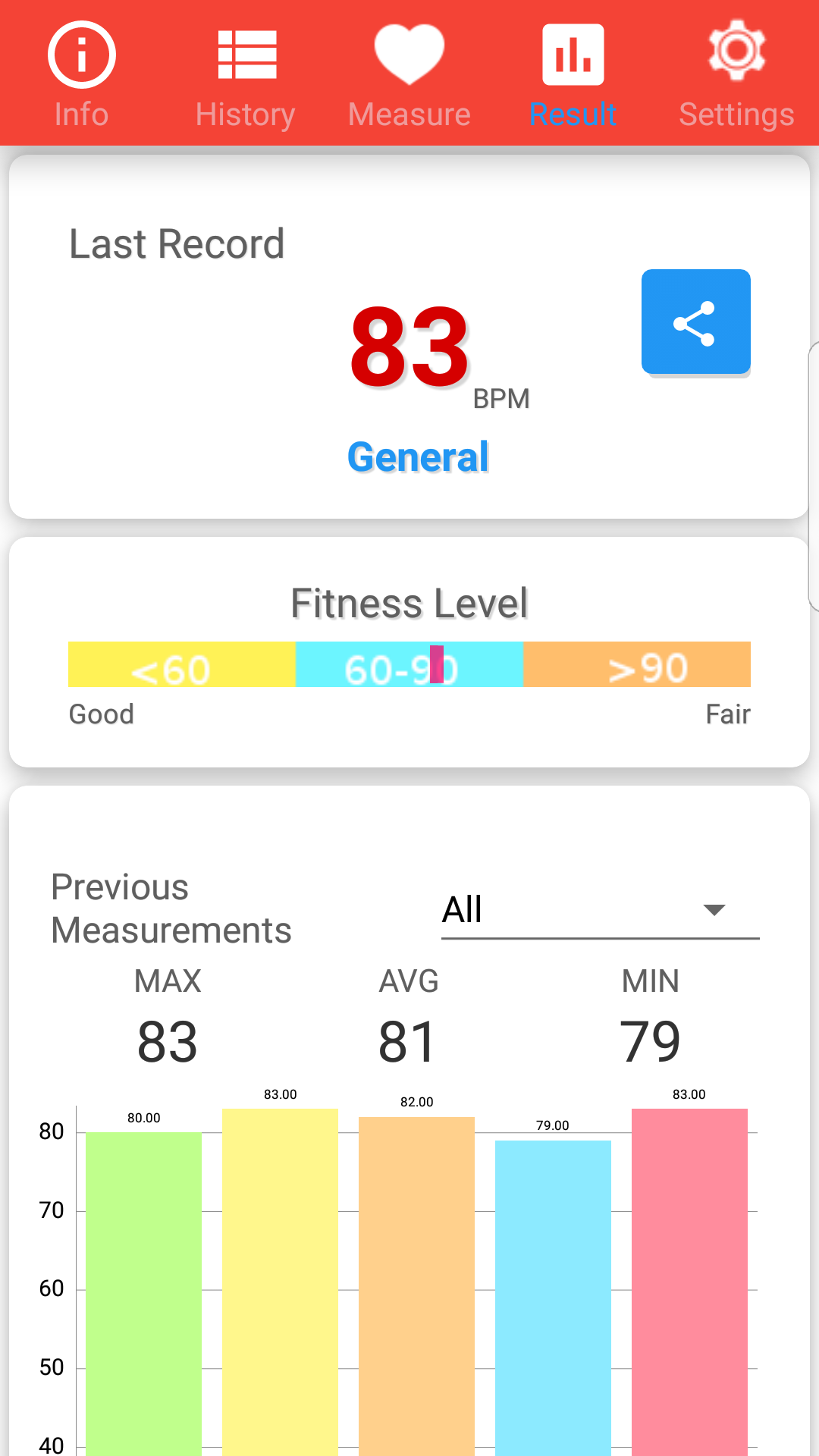 اسکرین شات 6 برنامه Heart Rate Monitor
