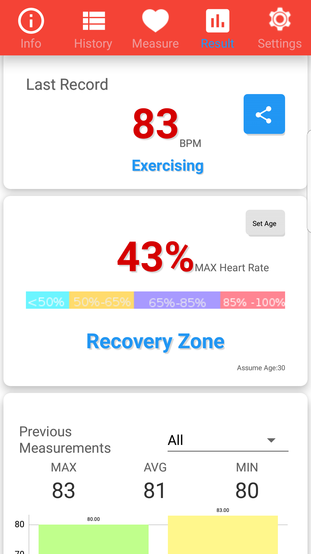 اسکرین شات 2 برنامه Heart Rate Monitor