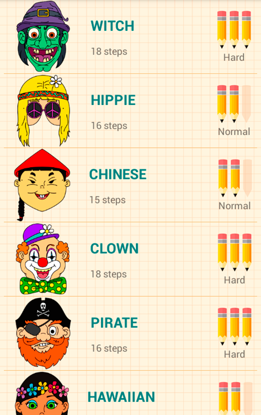 اسکرین شات 1 برنامه How to Draw Party Masks
