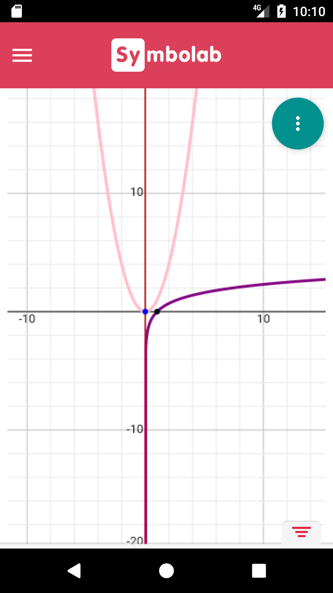 اسکرین شات 2 برنامه Symbolab Graphing Calculator