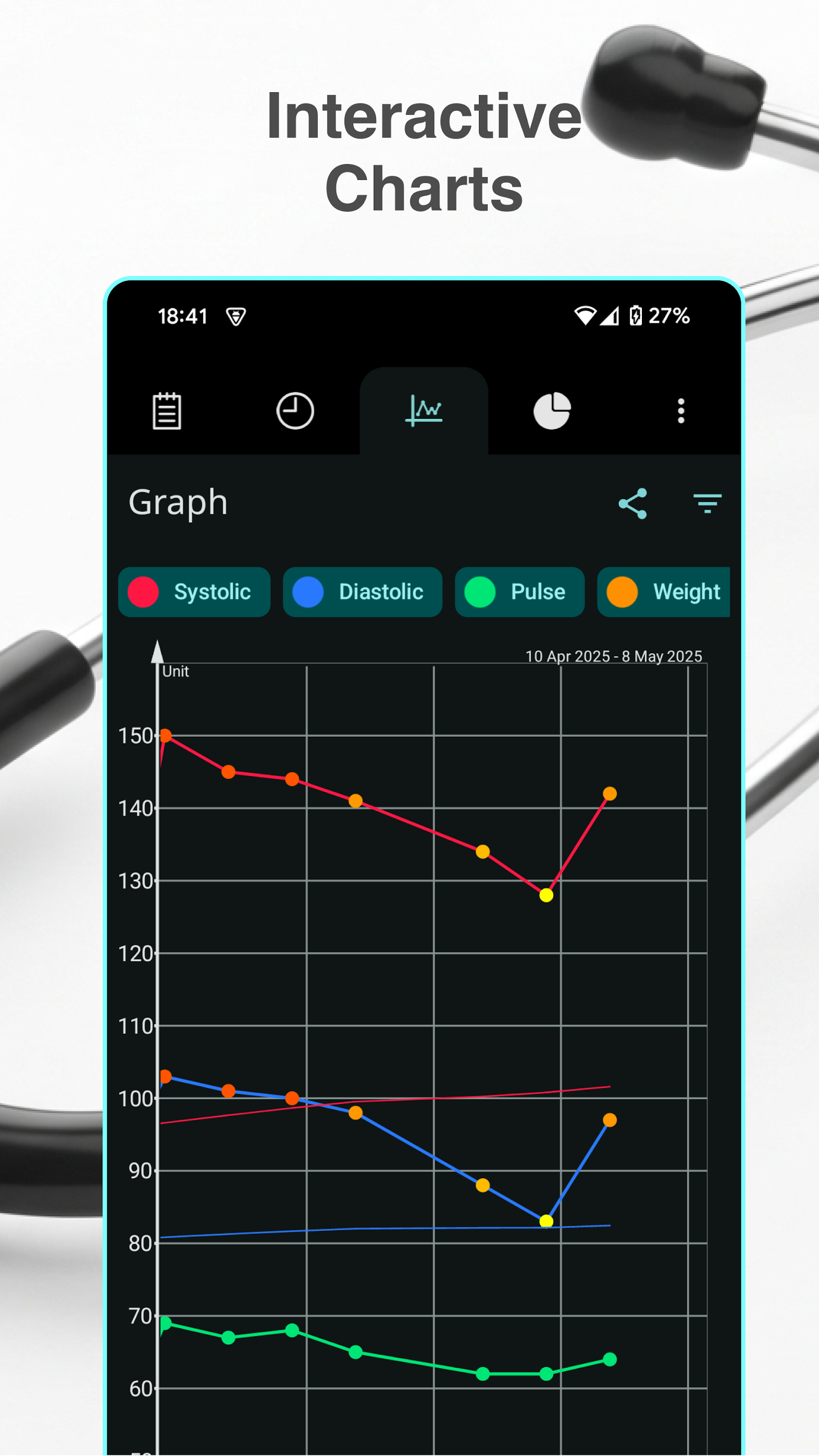 اسکرین شات 4 برنامه Blood Pressure