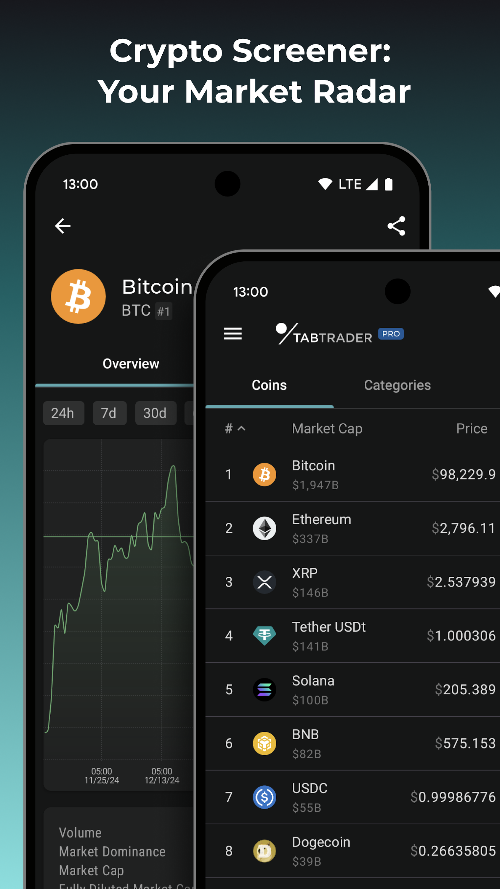اسکرین شات 4 برنامه TabTrader - crypto terminal