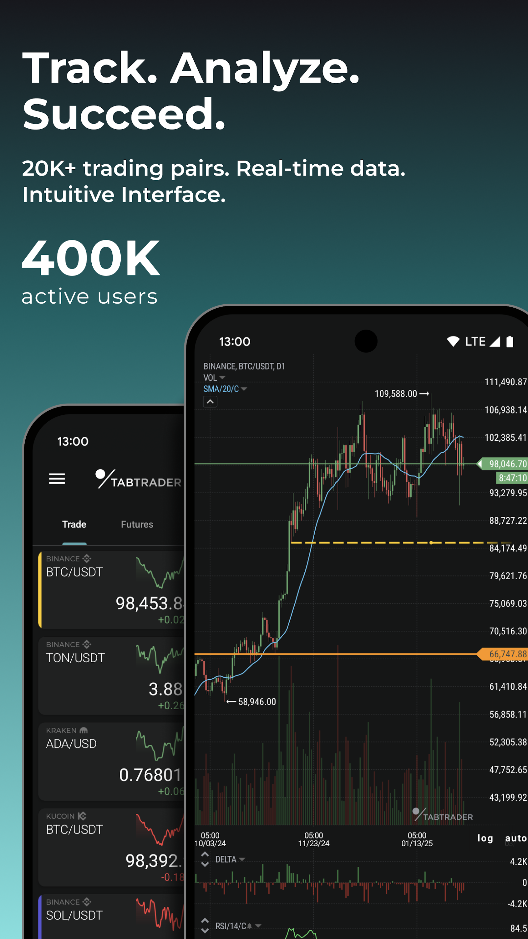 اسکرین شات 1 برنامه TabTrader: Crypto Terminal