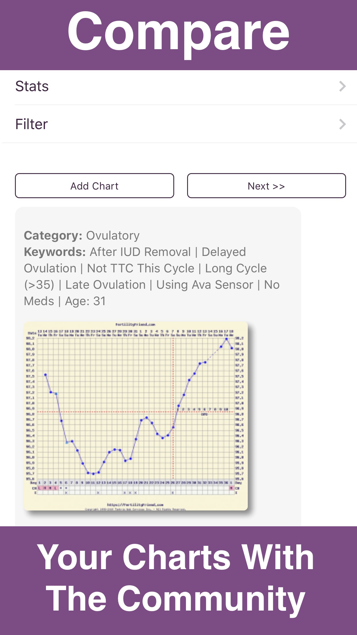 اسکرین شات 3 برنامه Fertility Friend Ovulation App