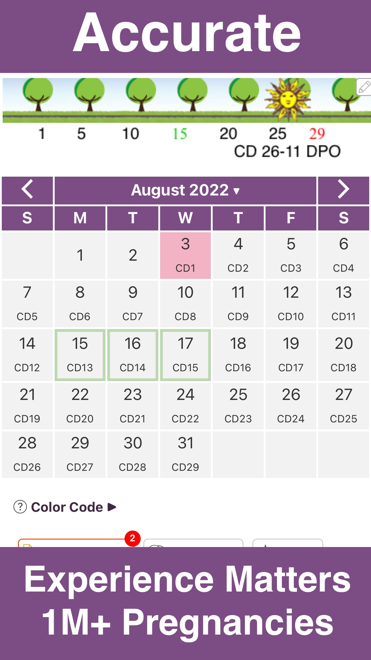 اسکرین شات 1 برنامه Fertility Friend Ovulation App