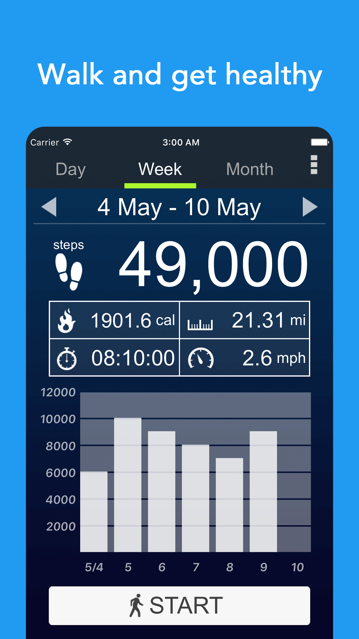 اسکرین شات 6 برنامه Pedometer - Step Counter App