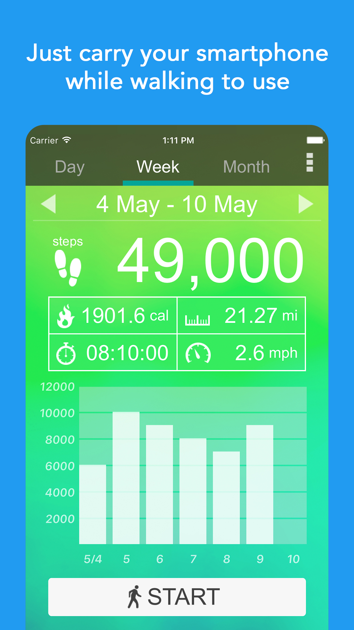 اسکرین شات 8 برنامه Pedometer - Step Counter App