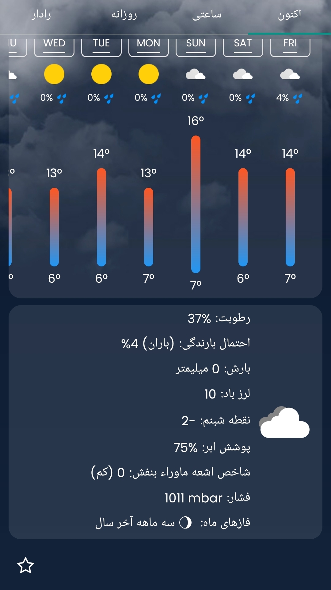 اسکرین شات 3 برنامه پیش بینی حرفه ای هوا